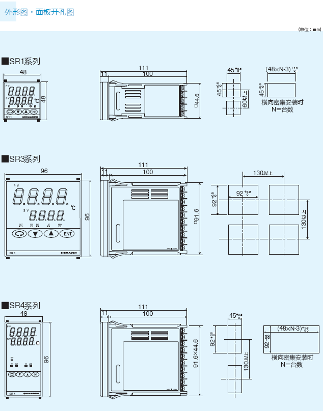 SR系列外形圖