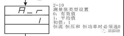 調(diào)整器測(cè)定值