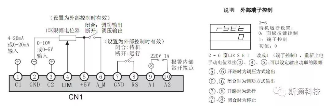 控制狀態(tài)